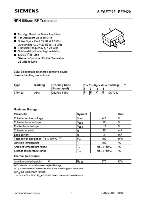 bfp420