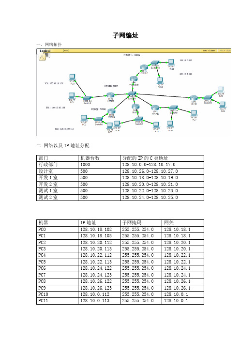 子网编址