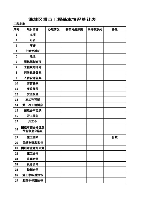 建设工程基本情况统计表