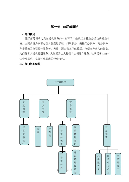 酒店前厅部管理手册解析