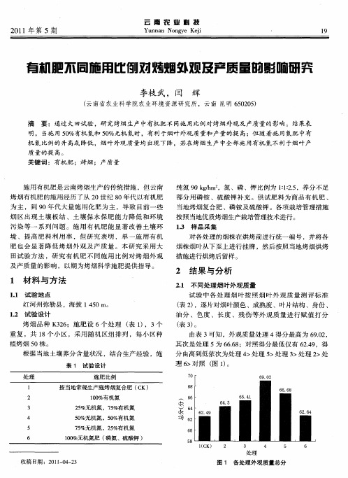 有机肥不同施用比例对烤烟外观及产质量的影响研究