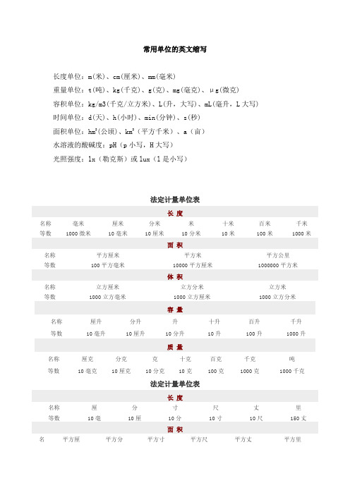 常用单位英文缩写及法定计量单位表