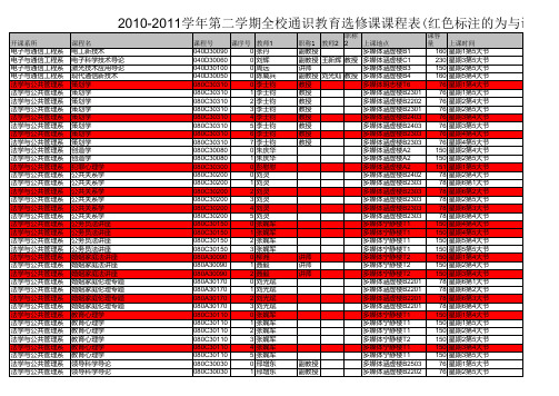 全校通识教育选修课课程表