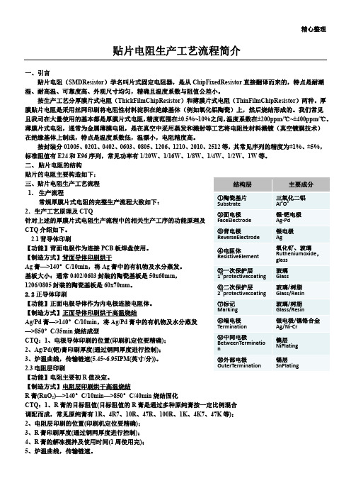 贴片电阻生产工艺流程简介