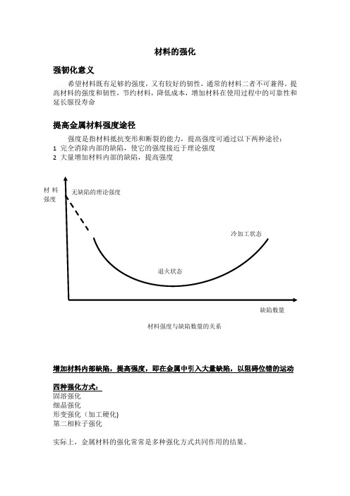 材料科学基础重点总结5材料的强化途径