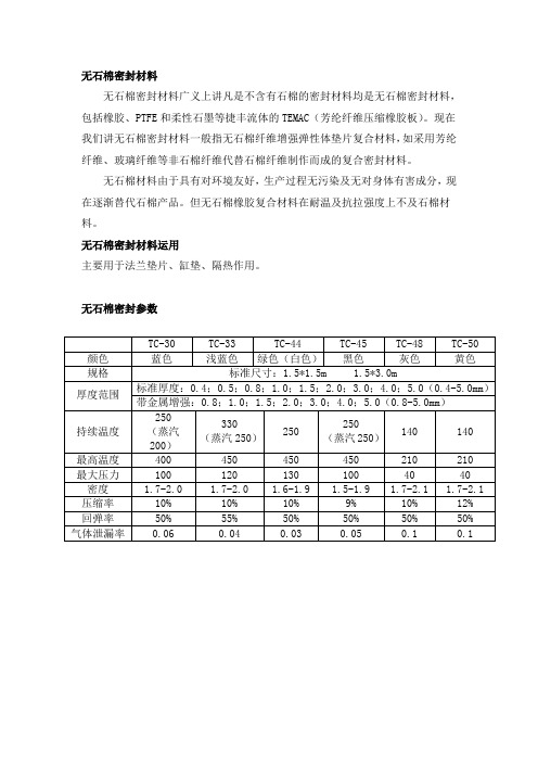 无石棉密封材料概述