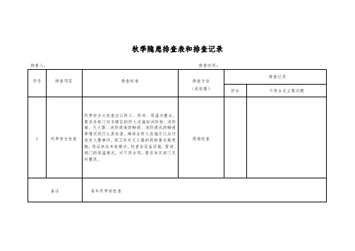 秋季安全检查表 