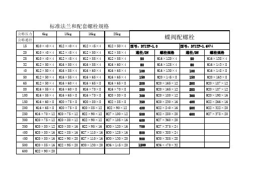 法兰配螺栓规格表