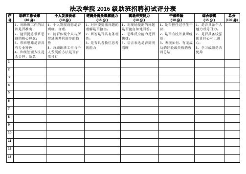 助班初试评分表