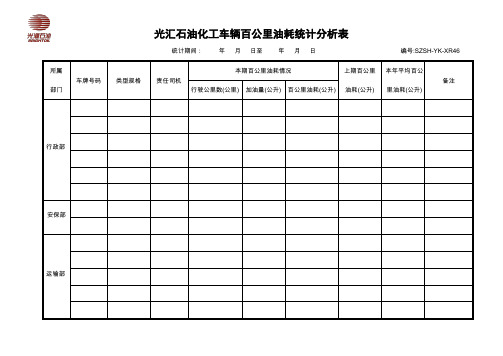 光汇石油化工车辆百公里油耗统计分析表