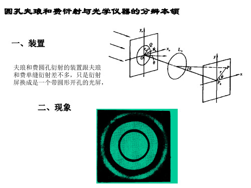 圆孔夫琅和费衍射