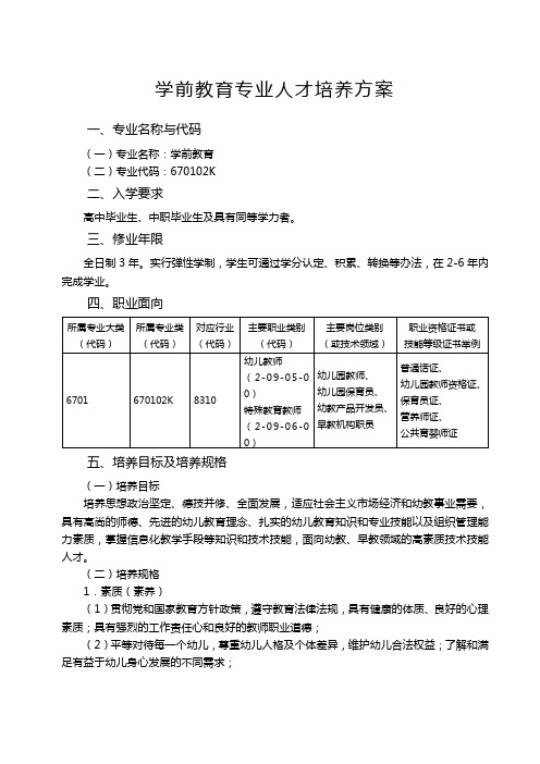 学前教育专业人才培养方案