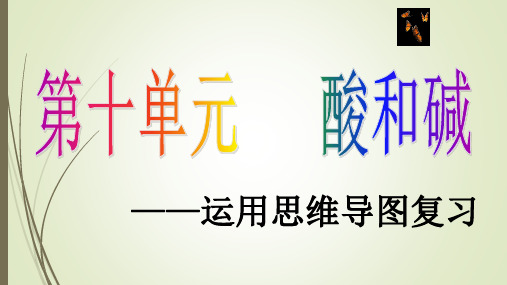 第十单元《酸和碱》复习教学设计课件(共36张PPT)--2020-2021学年九年级化学人教版下册