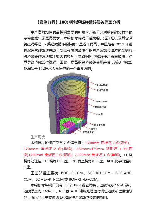 【案例分析】180t钢包渣线镁碳砖侵蚀原因分析