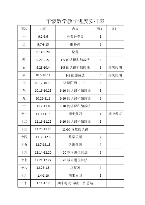 一年级数学教学进度安排