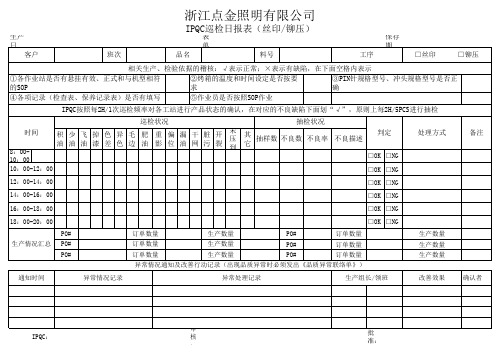 丝印铆压IPQC巡检日报表