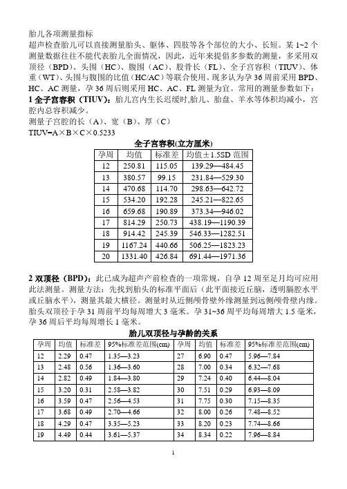 爱爱医资源-胎儿各项测量指标