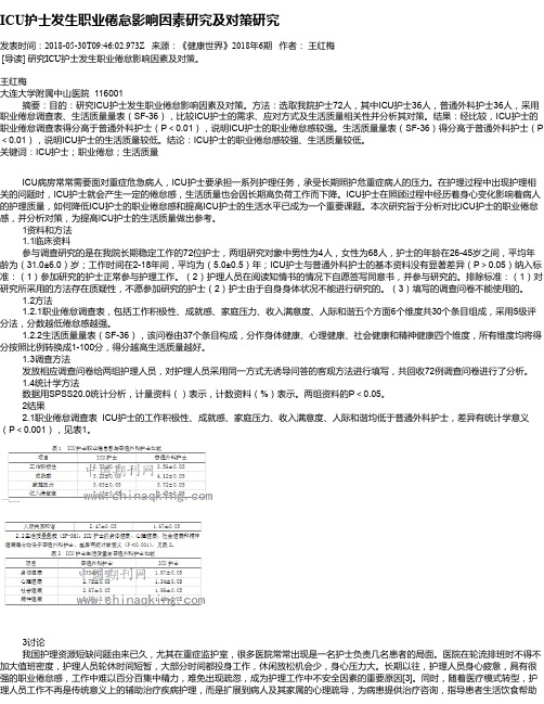 ICU护士发生职业倦怠影响因素研究及对策研究