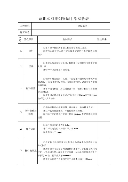 落地式双排钢管脚手架验收表