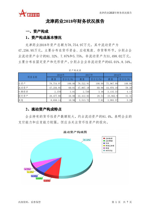 龙津药业2018年财务状况报告-智泽华