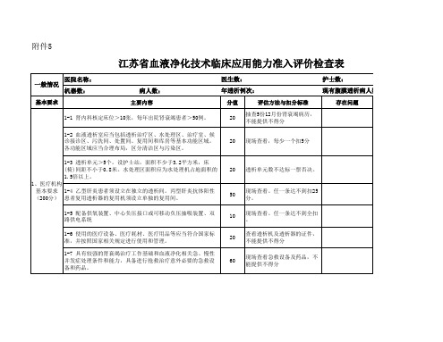 江苏省血液净化技术临床应用能力准入评价检查表