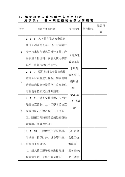 版火力发电工程建设标准强制性条文实施指南第三篇锅炉机组安装部分