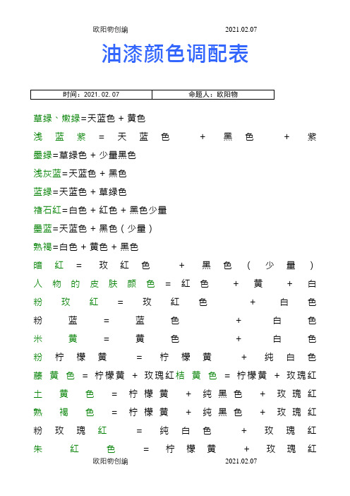 油漆颜色调配表之欧阳物创编