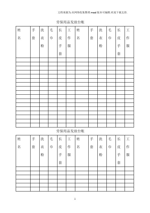 劳保用品发放台账