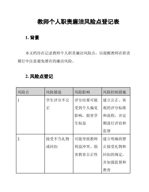 教师个人职责廉洁风险点登记表