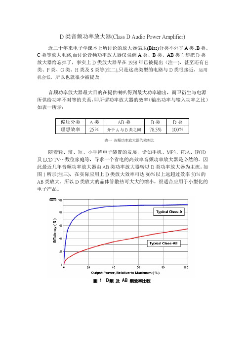 A、B、AB、D类音频功率放大器