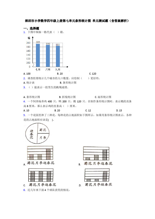 深圳市小学数学四年级上册第七单元条形统计图 单元测试题(含答案解析)