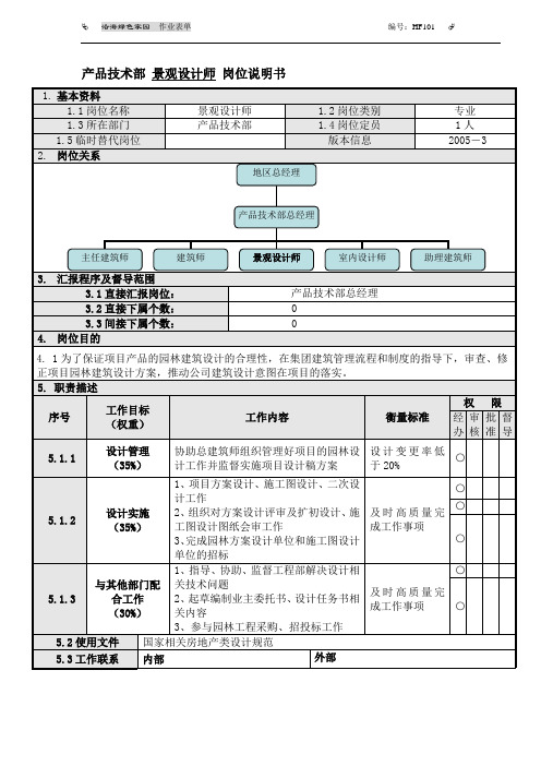 5景观设计师岗位说明书