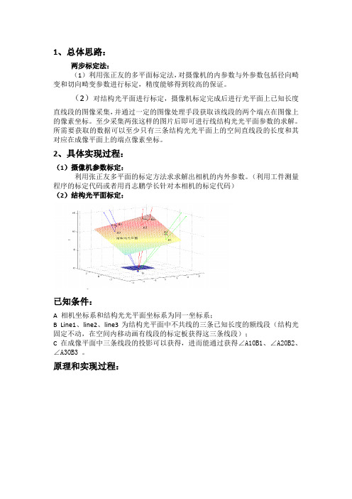 单目结构光测距标定方法总结