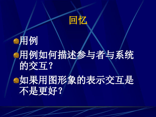 用例模型——绘制系统顺序框图(SSD)