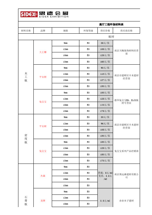 展厅工程 环保材料表