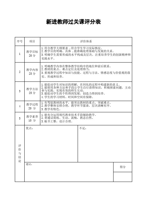 新进教师“过关课”评分表