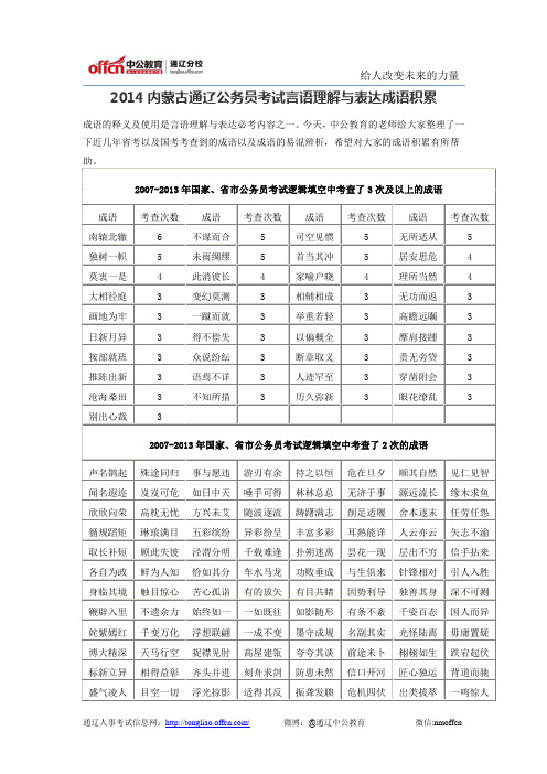 2014内蒙古通辽公务员考试言语理解与表达成语积累