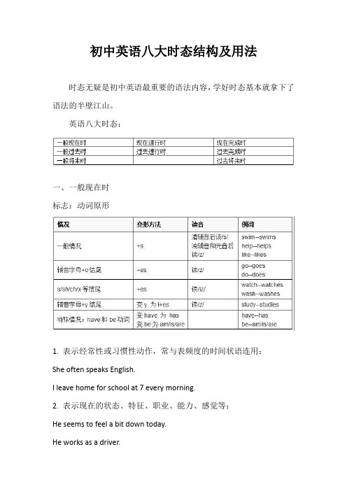 初中英语八大时态结构及用法