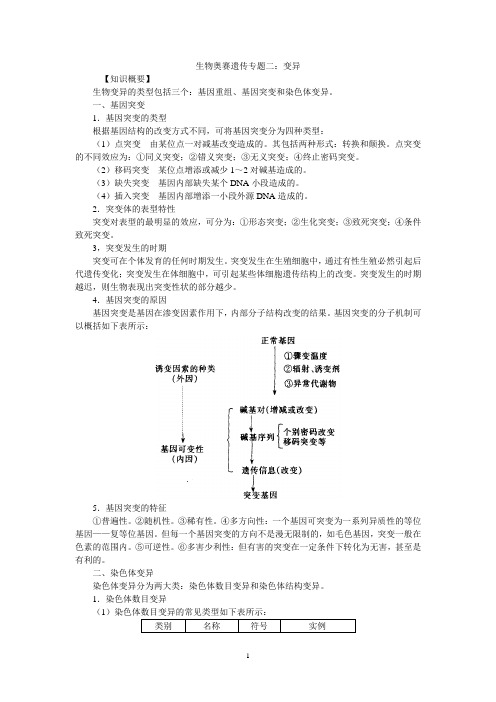 生物奥赛遗传专题二：变异