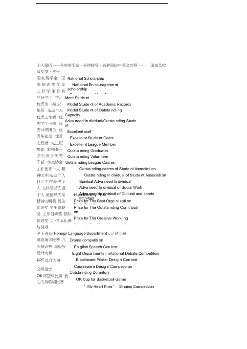 各类奖学金、各种称号、各种职位中英文对照-简历用