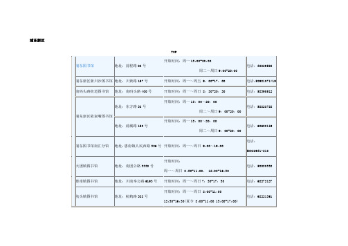 上海各区县图书馆址