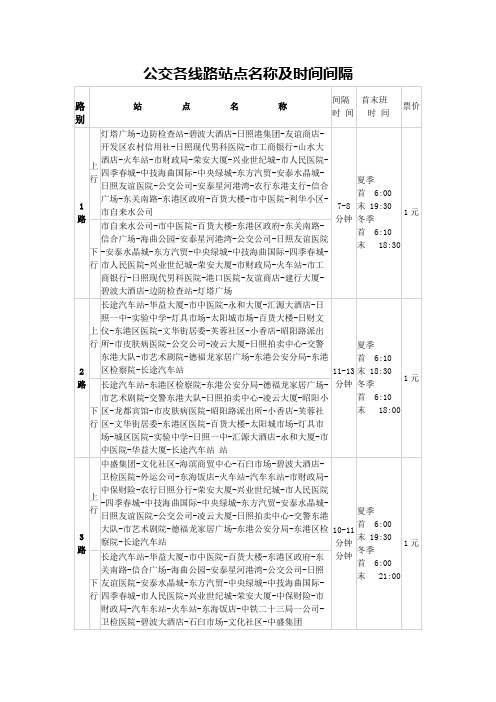 日照公交首末班时间及各线路站点名称时间间隔