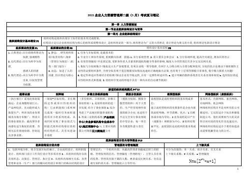 企业人力资源管理师二级复习笔记总结DOC