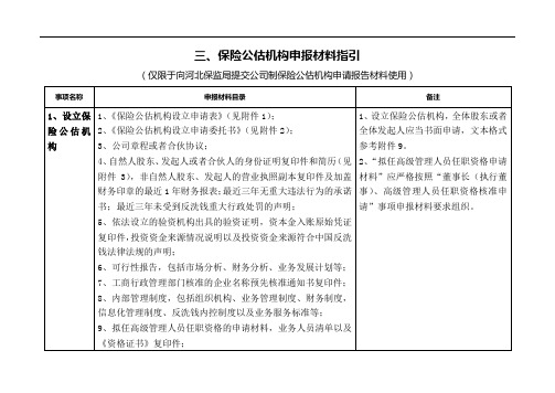 三、保险公估机构申报材料指引