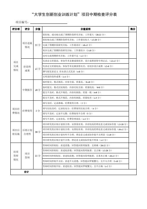 中期检查 答辩评分表