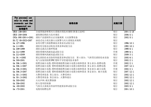 消防 防火规范大全