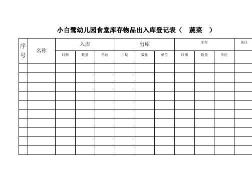 小白鹭幼儿园食堂库存物品出入库登记表