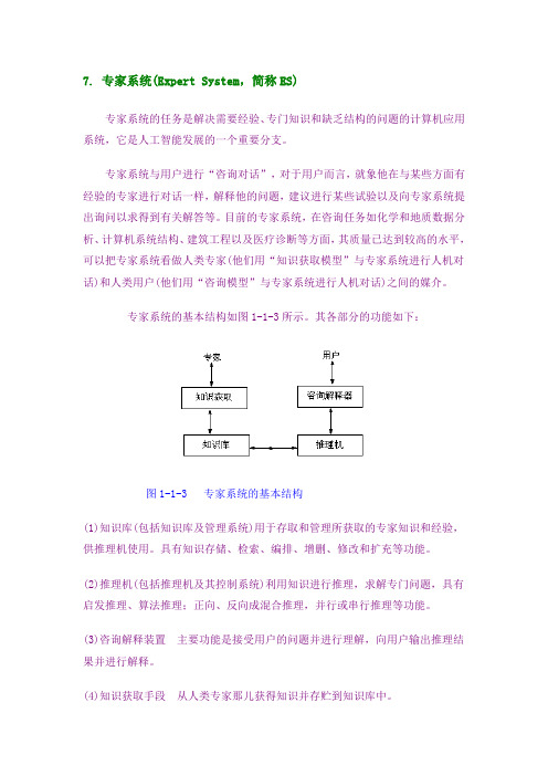 专家系统(Expert System,简称ES)