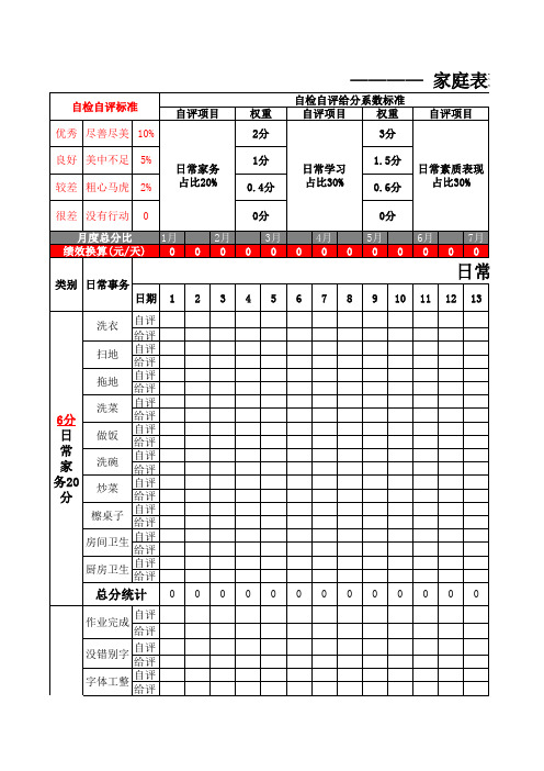 学生家庭表现自检表【绩效版】