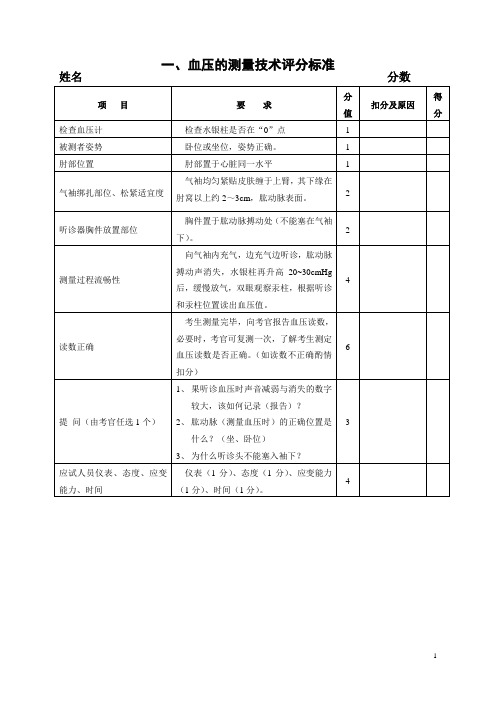 血压的测量技术评分标准